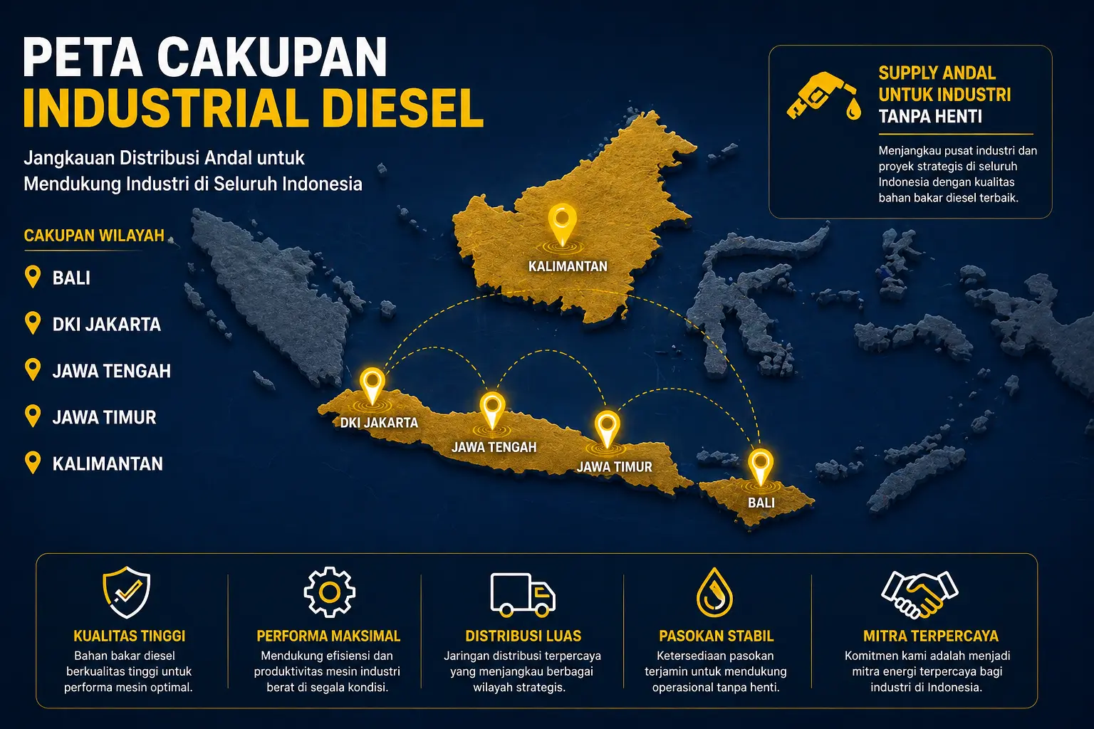 Peta Cakupan